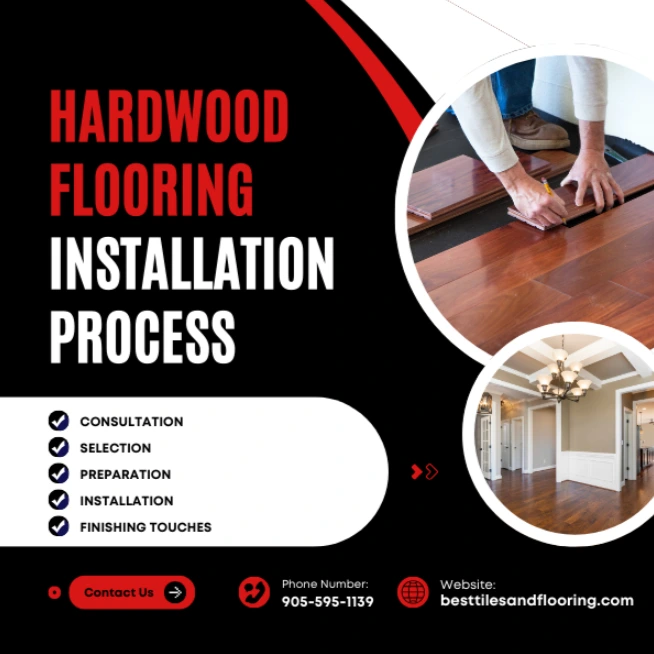 Step-by-step hardwood flooring installation process including consultation, selection, preparation, installation, and finishing touches.